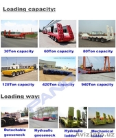 Низкорамный прицеп; Panda Механические низкорамные прицепы - Изображение #3, Объявление #1560958