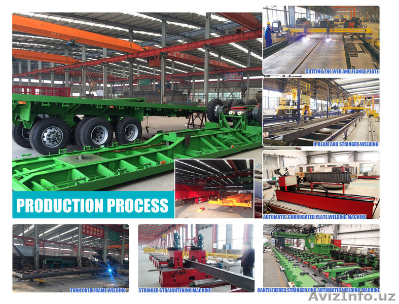 Прицеп с плоской платформой, контейнерный прицеп, прицеп с высокой пл - Изображение #4, Объявление #1560951